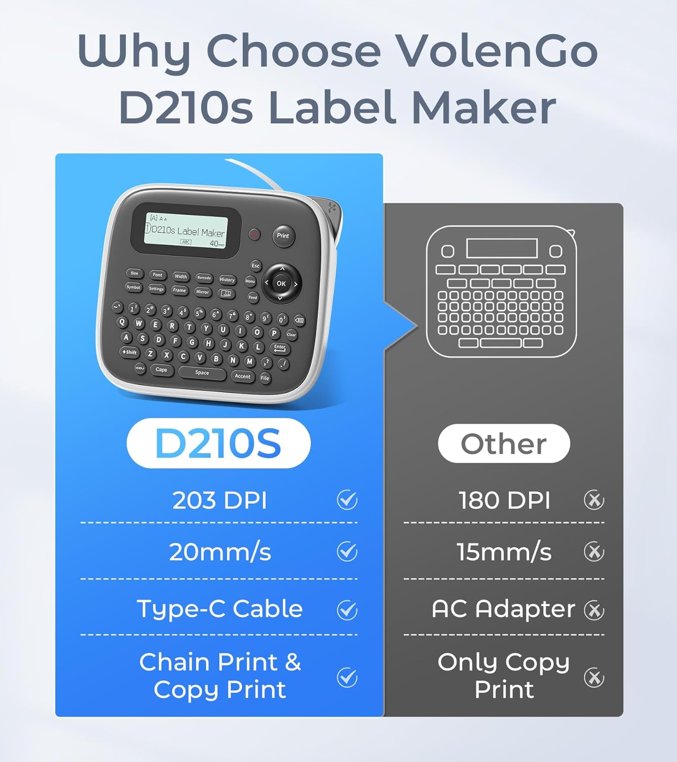 Label Maker Machine with Tapes, Label Makers, Label Maker Waterproof-Labels, Labeler Machine with-Tape 12mm 0.47 Laminated White, D210s Inkless Portable Labeling Machine for Home School Office - Image 7